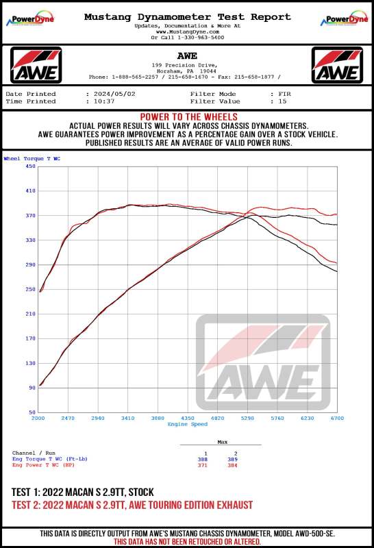 AWE Tuning 19-21 Porsche Macan 3.0T/2.9TT Touring Edition Cat-Back Exhaust w/ Chrome Silver Tips