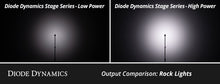 Load image into Gallery viewer, User 5