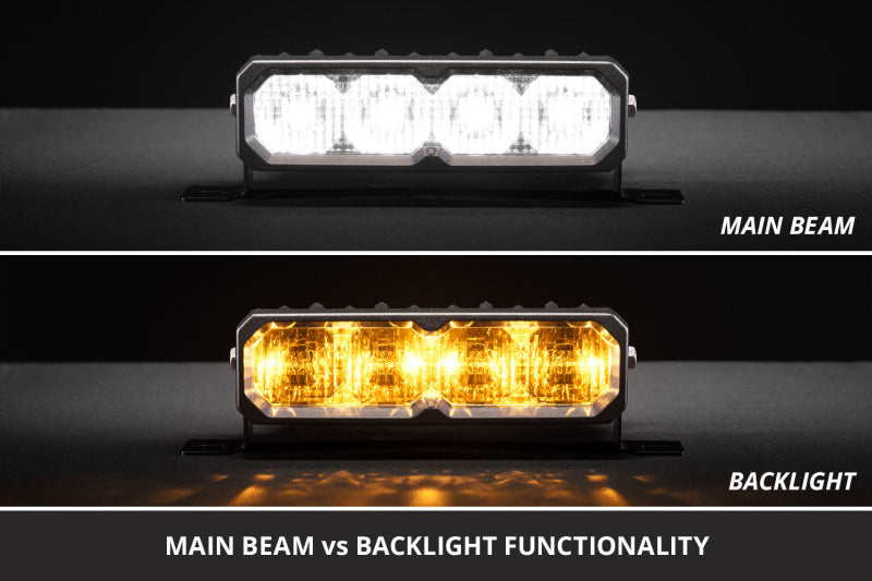 Diode Dynamics 2013-2018 Ram 1500 Ram SportExpress SS6 Sport LED Kit White Driving 6000K