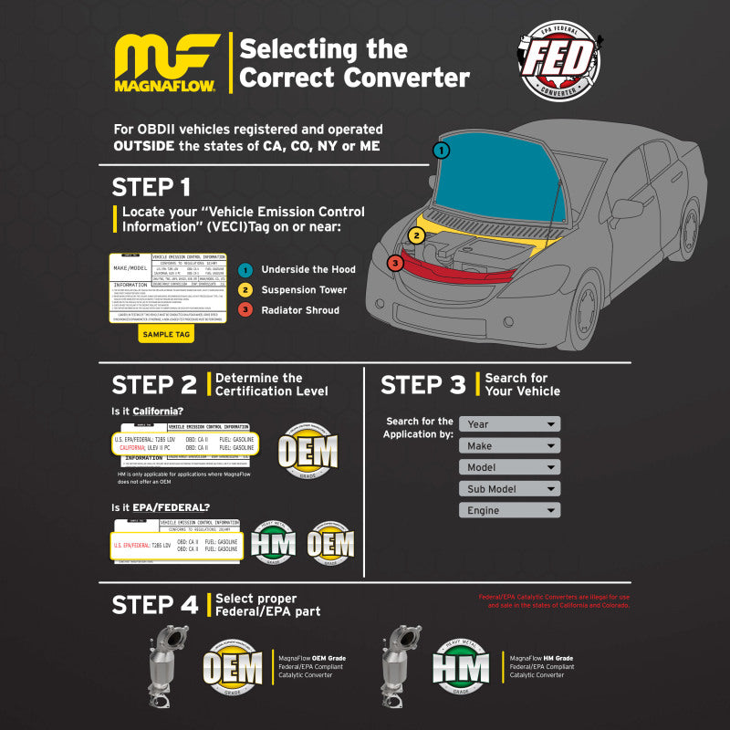 MagnaFlow Direct Fit Catalytic Converter 05-09 Volvo V50 2.4L