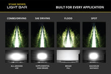 Load image into Gallery viewer, Diode Dynamics SS50 Sport Yellow Driving Standard ABL (one)