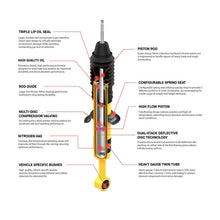 Load image into Gallery viewer, ARB / OME Nitrocharger Plus Shock (100mm) For Toyota Land Cruiser 80 &amp; 105 Series