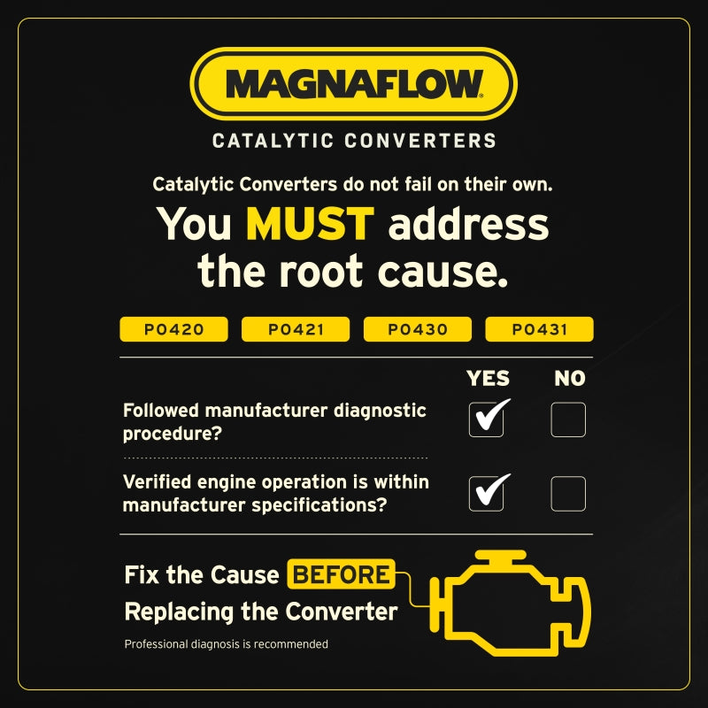 MagnaFlow 19-24 Ram 1500 5.7L OEM Grade Federal/EPA Compliant Direct-Fit Catalytic Converter