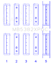 Load image into Gallery viewer, King Subaru EJ20/EJ22/EJ25 Including Turbo pMaxKote Performance Main Bearing Set - Size +.026mm