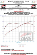 Load image into Gallery viewer, AWE Tuning MK8 Volkswagen Golf R 3in Track Edition Quad Exhaust - Chrome Silver Tips