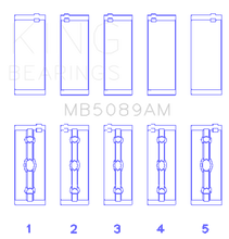 Load image into Gallery viewer, King Engine Bearings Toyota 1RZ Crankshaft Main Bearing Set - Size STD