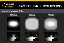 Load image into Gallery viewer, Diode Dynamics 42 In LED Light Bar Single Row Straight Clear Combo Each Stage Series