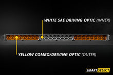 Load image into Gallery viewer, Diode Dynamics SS50 Sport DC Combo Standard MBL (one)