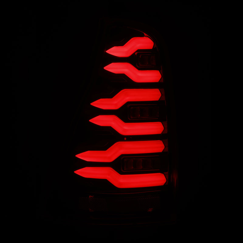 User 3