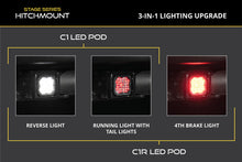 Load image into Gallery viewer, Diode Dynamics HitchMount LED Pod 4-Pin Reverse Kit  C1R
