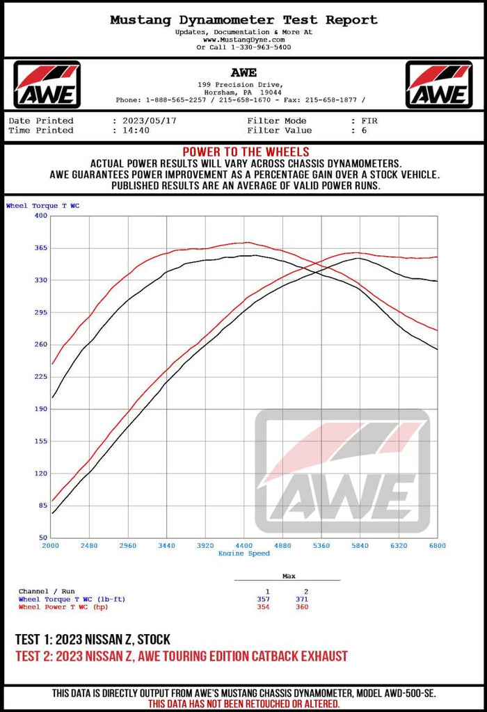AWE Tuning 2023 Nissan Z RZ34 RWD Track Edition Cat-Back Exhaust System w/ Diamond Black Tips
