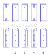 Load image into Gallery viewer, King Engine Bearings Mitsubishi 2007+ 4B11T Turbo EVO X (Size +0.25mm) Crankshaft Main Bearing Set