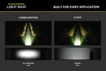 Load image into Gallery viewer, Diode Dynamics SS6 Sport White Flood Flush RBL (pair) 6000K