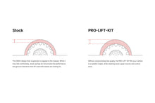 Load image into Gallery viewer, Eibach 23-25 Chevrolet Colorado Z71 Pro Lift Kit Front Springs