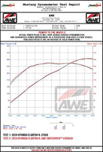 Load image into Gallery viewer, AWE Tuning 22-26 Hyundai Elantra N SwitchPath Cat-Back Exhaust - Chrome Silver Tips