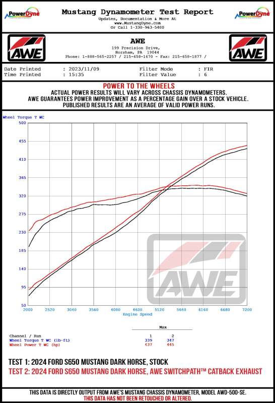 AWE 2024 Ford Mustang Dark Horse S650 RWD SwitchPath Cat-Back Exhaust w/ Quad Chrome Silver Tips